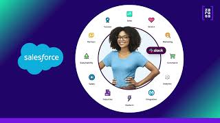 Zarasa Software Solutions - Video - 1