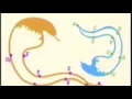 Nick Jr Bumper Snakes 1996