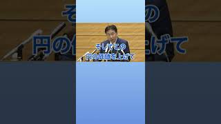 枝野幸男の円安対策