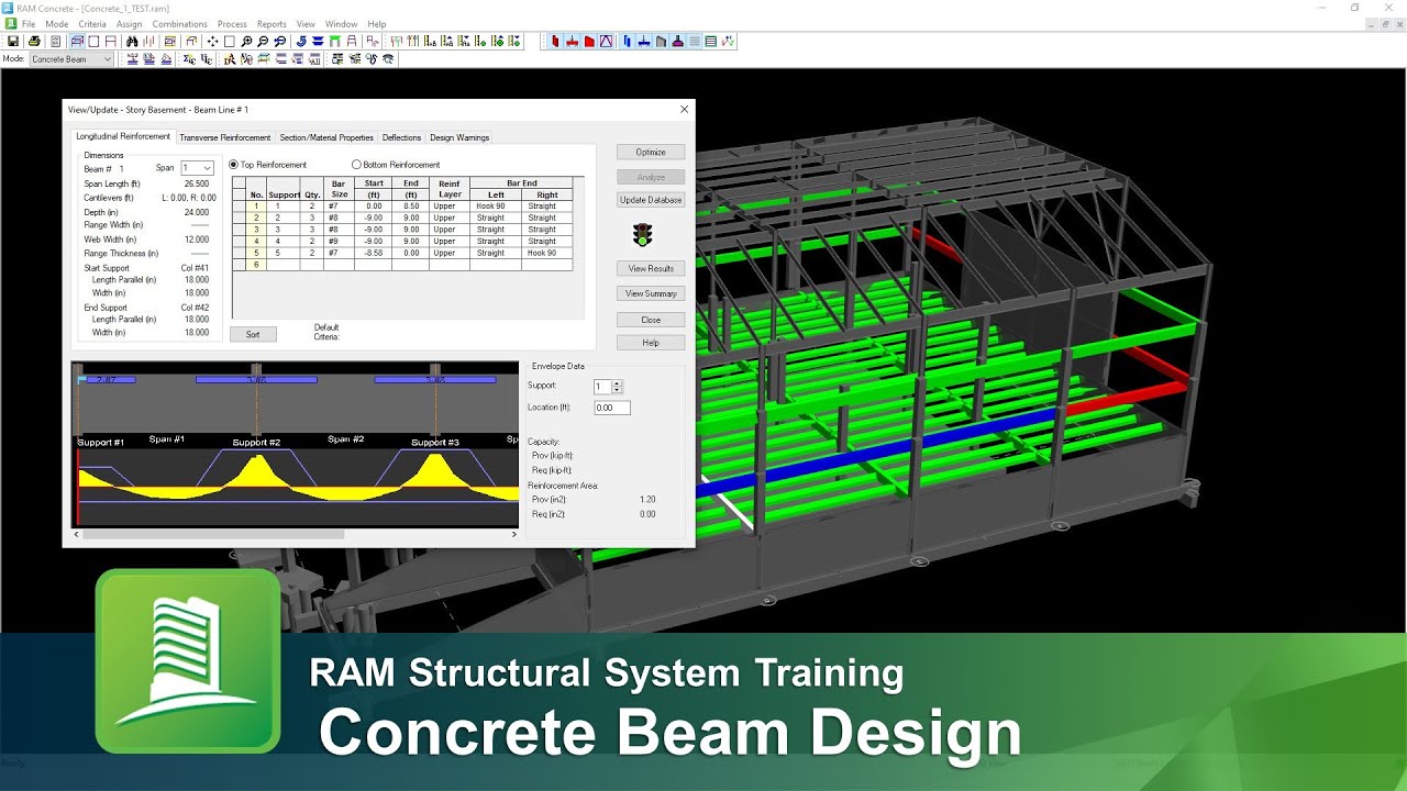 Designing Concrete Beams in RAM Structural System