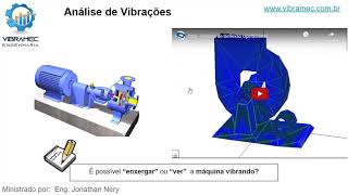 #1.0 - Análise de Vibrações - Conceitos Básicos