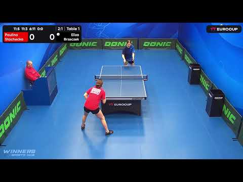 12:25 Paulina Stachecka 3 : 1  Eliza Brzeczek   07.04.2023 | TT Euro.Cup Women Star.