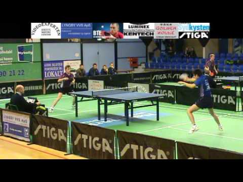 091212 Elitediv, Fan Gao - Tobias Stemann Lau