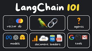 Download the video "What is LangChain? 101 Beginner's Guide Explained with Animations"