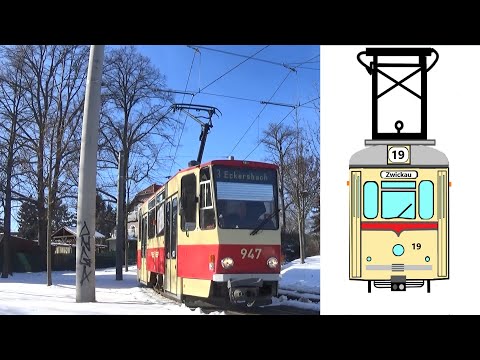 Straßenbahnen- und Museen Nr. 19 Straßenbahn Zwickau