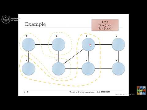 TdP2023-L25: Visite nei grafi. Algoritmi di visita in jGraphT