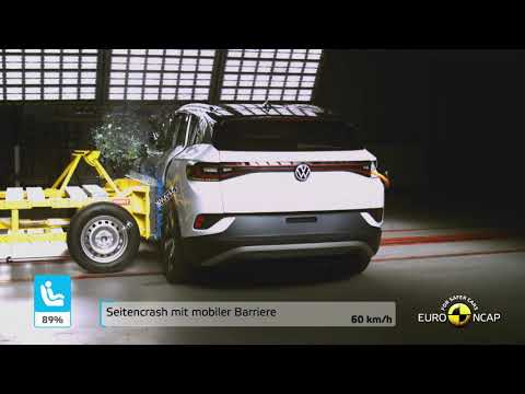 VW ID.4 im Crashtest | ADAC & Euro NCAP
