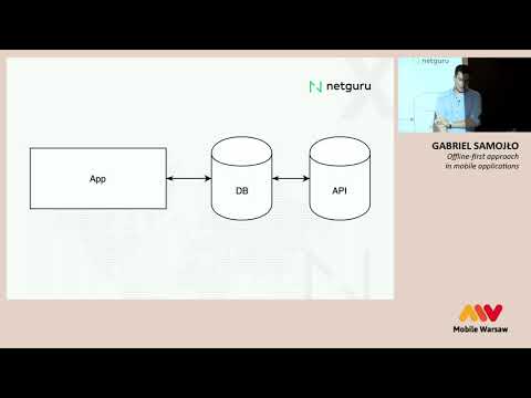 Mobile Warsaw #76 — Gabriel Samojło — Offline-first Approach in Mobile Applications