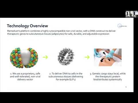 IVYFON - NYC February 13th-14th Remedium Bio