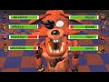 SFM FNaF Withered Melodies vs FNAF AR With Healthbars