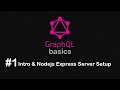Graphql Basics Part 1 Intro And Nodejs Express Server Setup