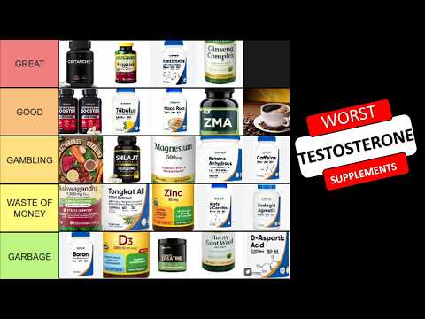 The WORST Testosterone Booster Supplements & SCAMS Debunked By Science !! (SAVE Your Money)