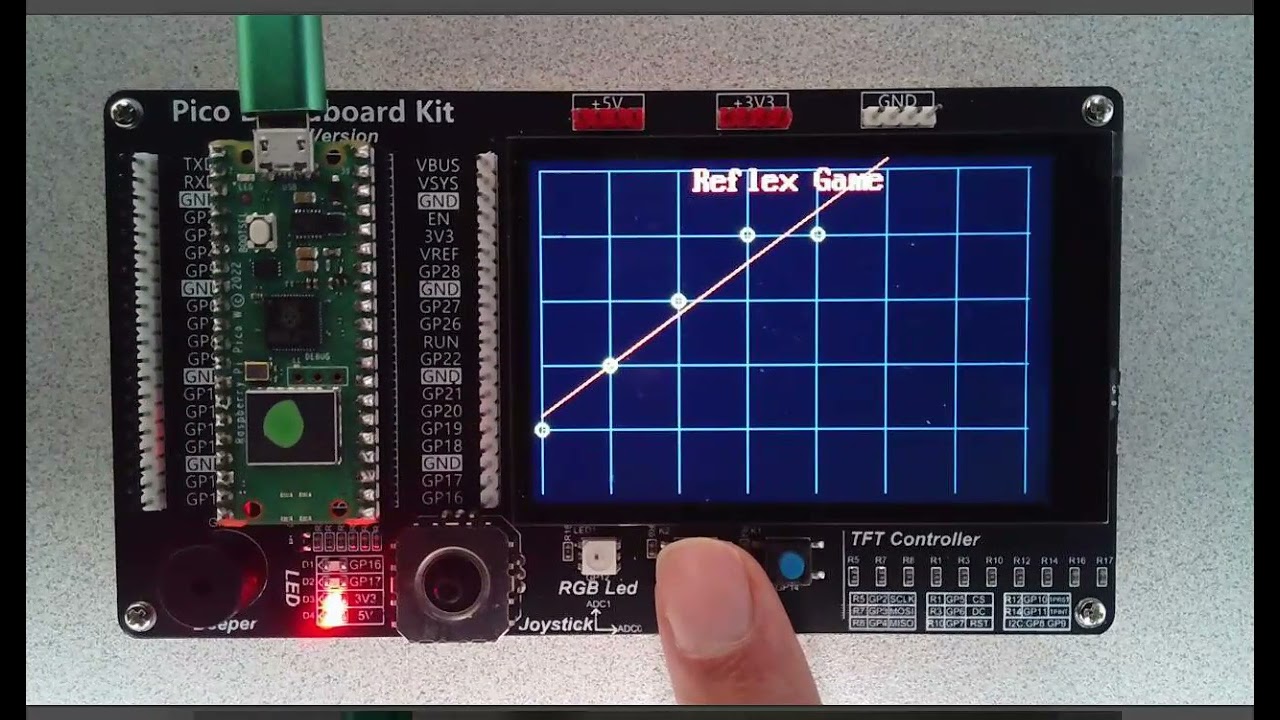 ECE 476 Homework #6 (Sp25)