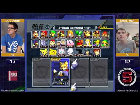 TMG Fall 2016: University of Delaware vs Villanova