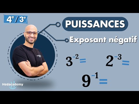 PUISSANCES - Exposant négatif