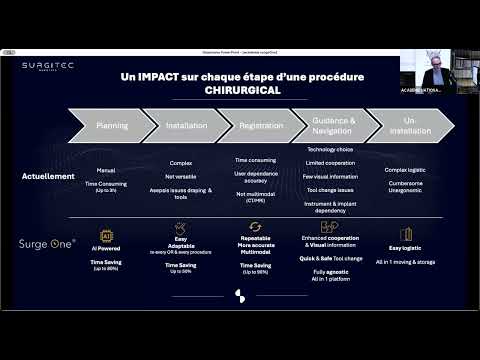 YouTube video about Surgitec Robotics