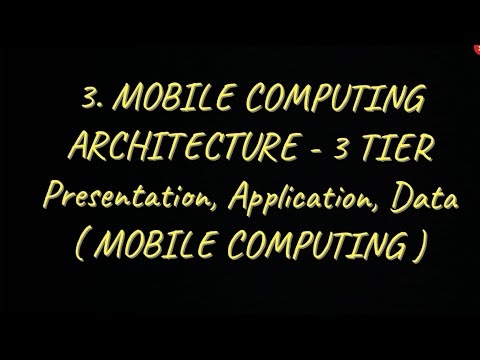 13 Channel Access Methods in Wireless Communications SDMA Space Division Multiple Access MC
