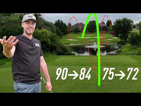 Cordie Walker GolfWell and The Scoring Method
