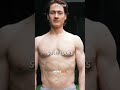 Joe Rogan On Anti Aging Millionaire Bryan Johnson