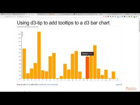 Learning D3.JS 5.0: The Course Overview|packtpub.com