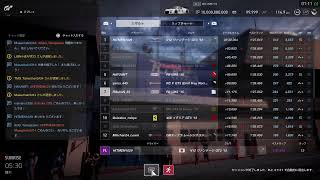 【GTSport】マニュファクチャラーしりーず。