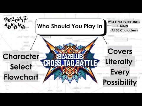 The BBTAG Character Select Flowchart