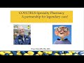 The Power Of Compounding Specialty Pharmacy In Today S Veterinary Profession