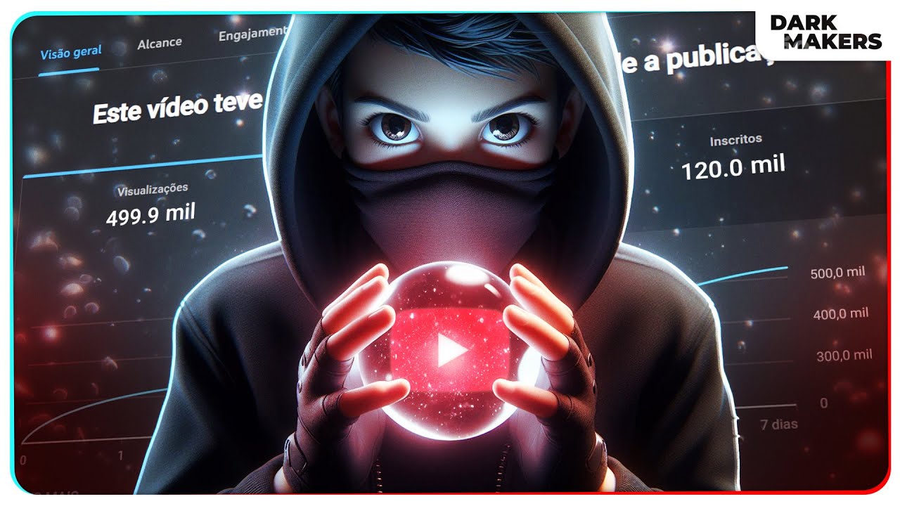 Como Fazer um Canal Dark dar Certo em 2024!
