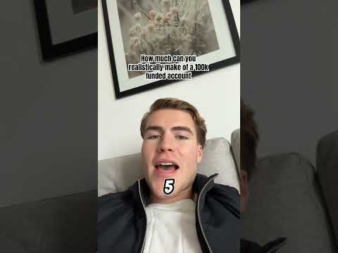 What you can make from a 100k FUNDED TRADING ACCOUNT #trading #forex #shorts