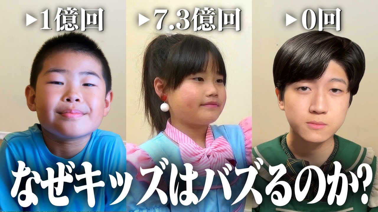 キッズYouTuberをガチで分析してみた