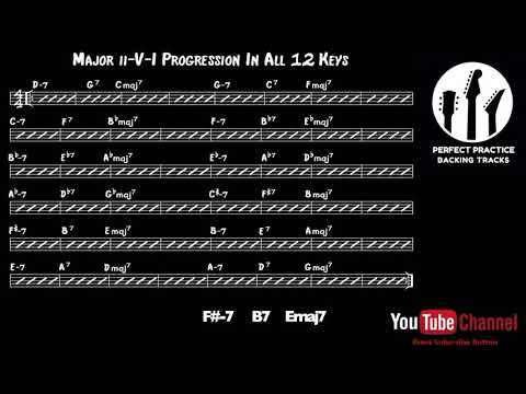 Major ii-V-I Progression Backing Track in all 12 Keys / Cycle of Fourths