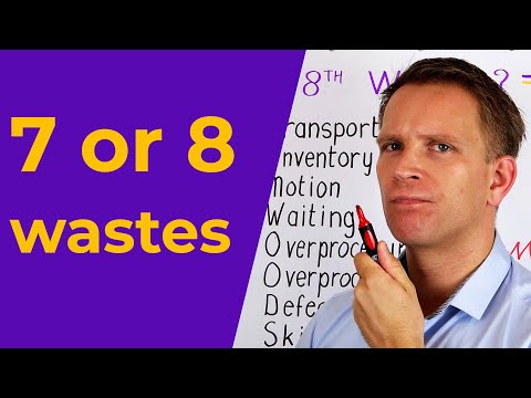 Are untapped skills or human potential really a Lean waste? | To use the 8th Muda or not