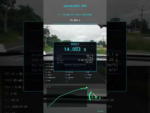 SpeedLab35: GPS Drag Timer video thumbnail