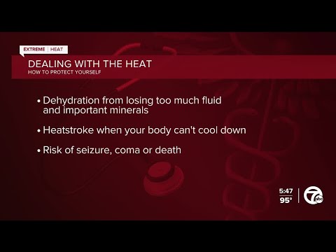 Ask Dr. Nandi: Dealing with the heat, how to protect yourself