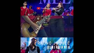 Download lagu Dini Kurnia Ra ono judule mp3 Download lagu Dini Kurnia Ra ono judule mp3