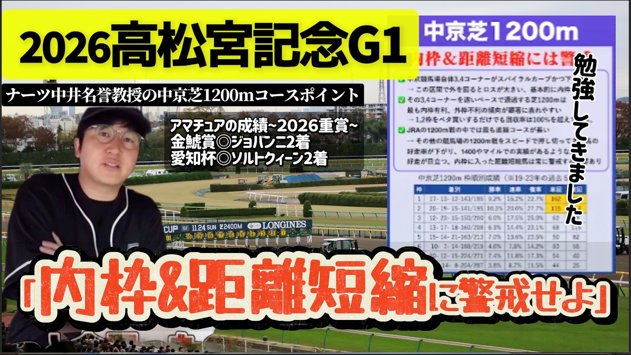 【高松宮記念】◎3着ウインカーネリアン穴2着レッドモンレーヴ(ウマキんグ観察チャンネル)