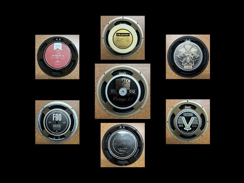 1 Riff, 7 Speakers - Speaker Comparison - Metal