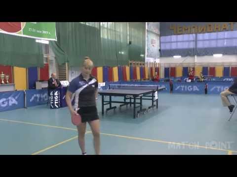 Elena ABAIMOVA - Anna BLAZHKO. Russian Women's Premier League 2014-2015. Play-off