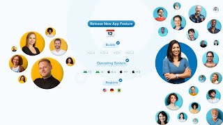 Applause: How it Works
