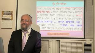 פרשת לך לך - המסע של אברהם אבינו מתחיל ב"אלף השלישי" ונמשך עד ימינו - הרב ינון קלזאן (הרב ינון קלזאן) - התמונה מוצגת ישירות מתוך אתר האינטרנט יוטיוב. זכויות היוצרים בתמונה שייכות ליוצרה. קישור קרדיט למקור התוכן נמצא בתוך דף הסרטון