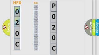 OBD p020c significado