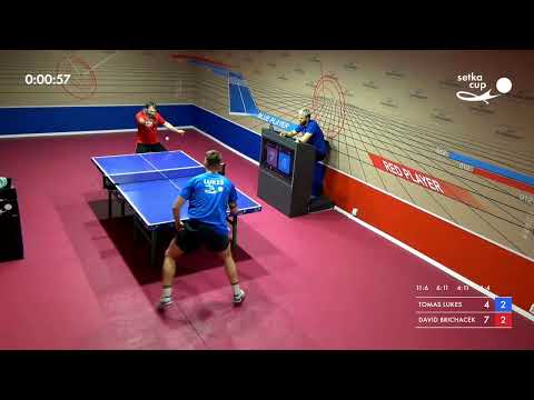 Tournament 2021-06-12 Men, evening. Arena "Prague"