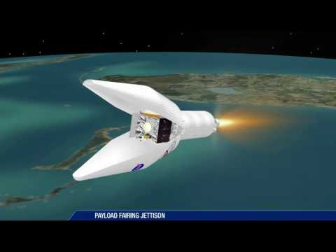 Atlas V OSIRIS-REx Mission Profile