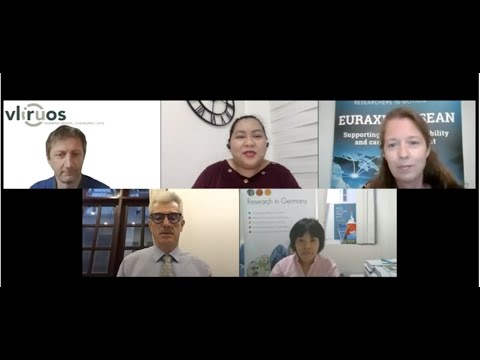 European Research Day- Vietnam 2020 - Session 2