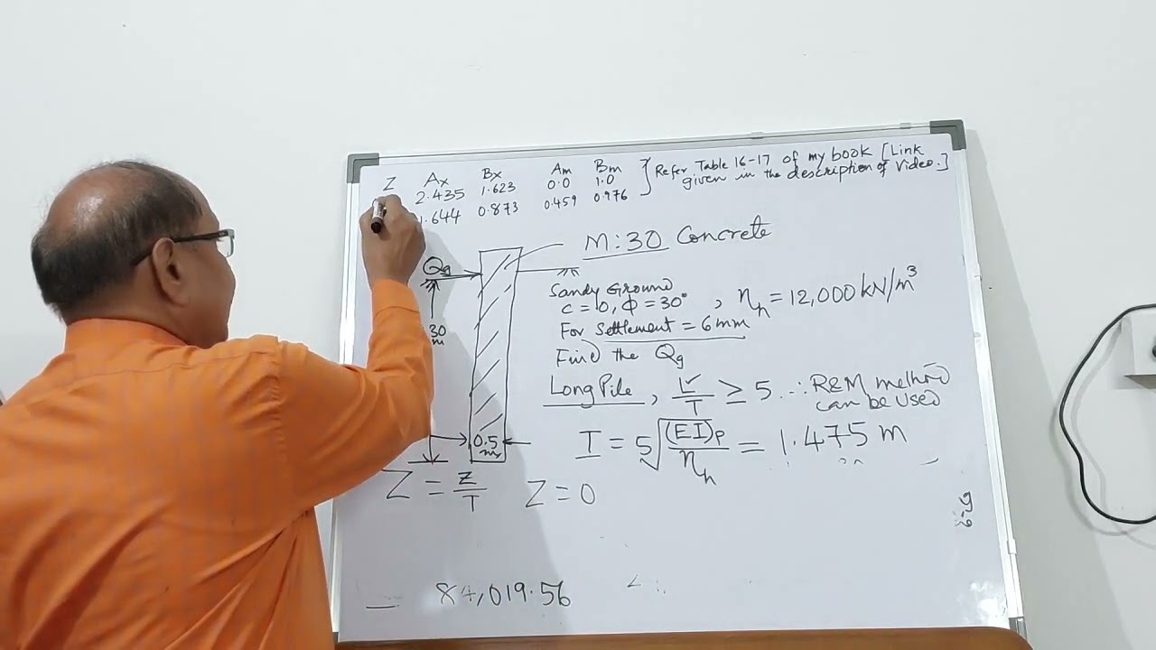 Pile Foundation  - 16 | Lateral Load Carrying Capacity of a Pile Example - 1