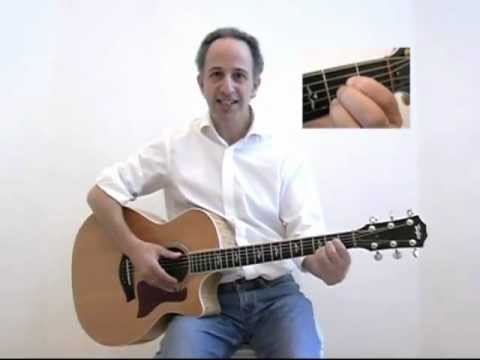 Learn the Guitar, Beginners Lessons Part 5 - Our first song, Iko Iko; How To Play Guitar