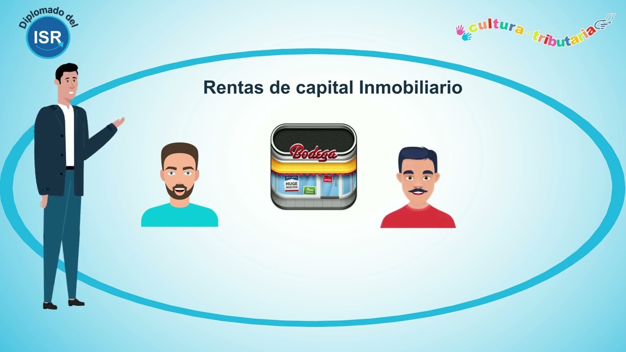 Rentas de Capital
