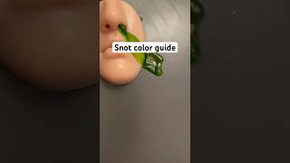 What does your snot color mean? #medical #survival #health