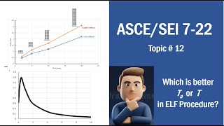 ASCE/SEI 7-22: Topic # 12- Which is better Ta or T in Equivalent Lateral Force (ELF) Procedure…???
