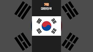 문화적 영향을 끼치는 국가 TOP 10 #K-POP #문화의나라